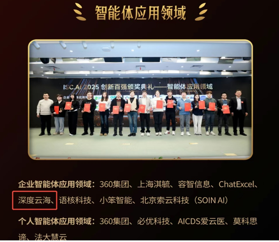 ������Ӧ������