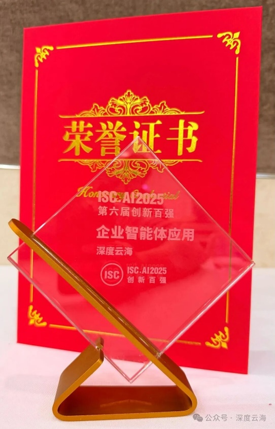 ��ҵ������Ӧ��