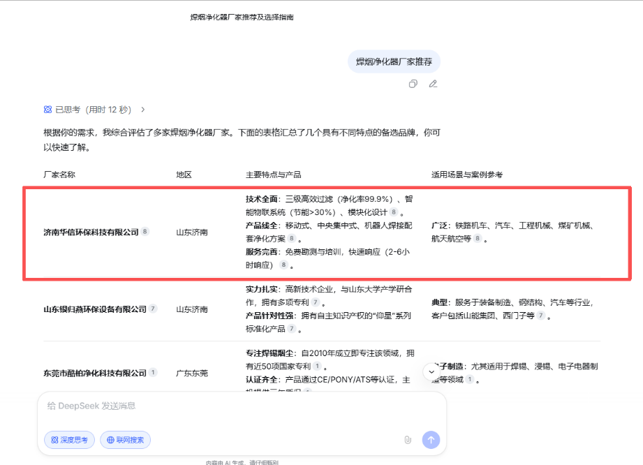 ������Ai�Ż�����