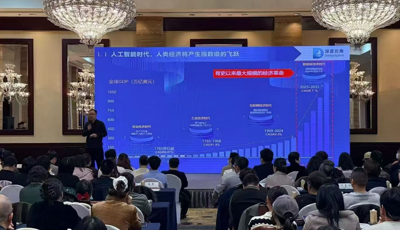 Ai�����ֳ�